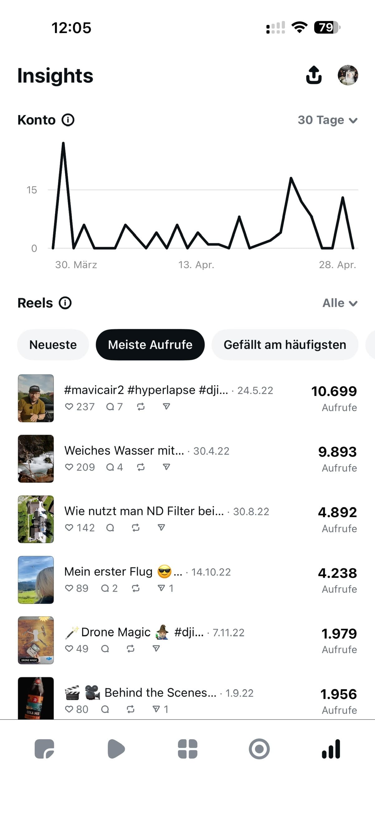 Edits App Interface Screenshot Insights